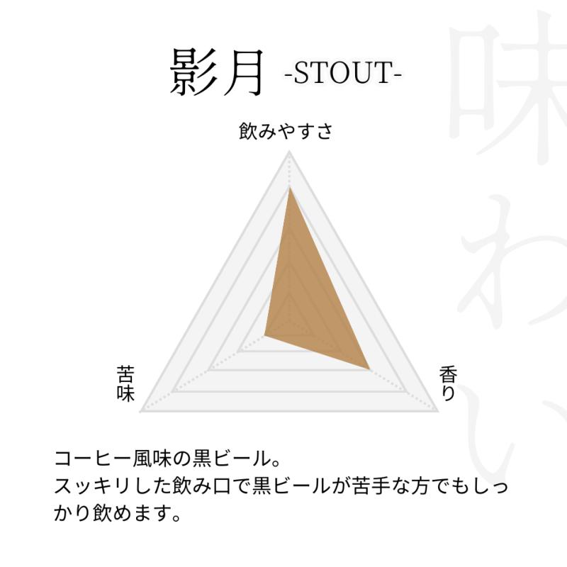 影月(えいげつ)　スタウト　3本セット(MOON BREWERYさん)のメインイメージ