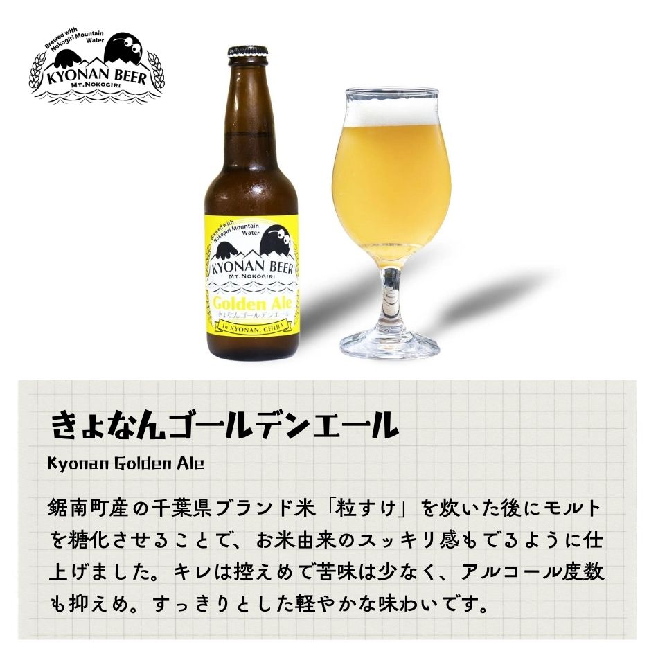 きょなんゴールデンエール 鋸南町産の千葉県ブランド米「粒すけ」を炊いた後にモルトを糖化させることで、お米由来のスッキリ感もでるように仕上げました。キレは控えめで苦味は少なく、アルコール度数も抑えめ。すっきりとした軽やかな味わいです。